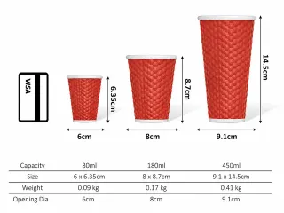Beker porselein Les Artistes Paris 180ml met siliconen grip Rood - 4