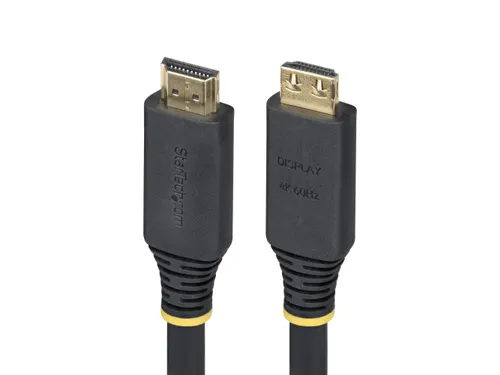 Actieve High Speed HDMI Kabel 10.6 Meter met Grip Connectors