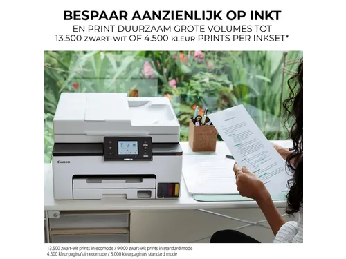 Multifunctional Inktjetprinter Canon MAXIFY GX2050