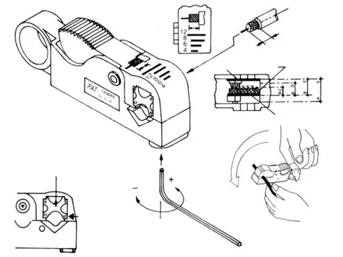 Coax Kabelstripper (RG58-RG59)