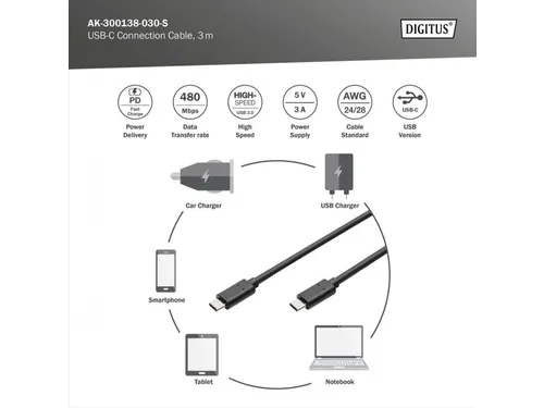 USB Type-C-aansluitkabel Type-C-CM/M 3m 5V/3A 15W 480MB 2.0 Zwart