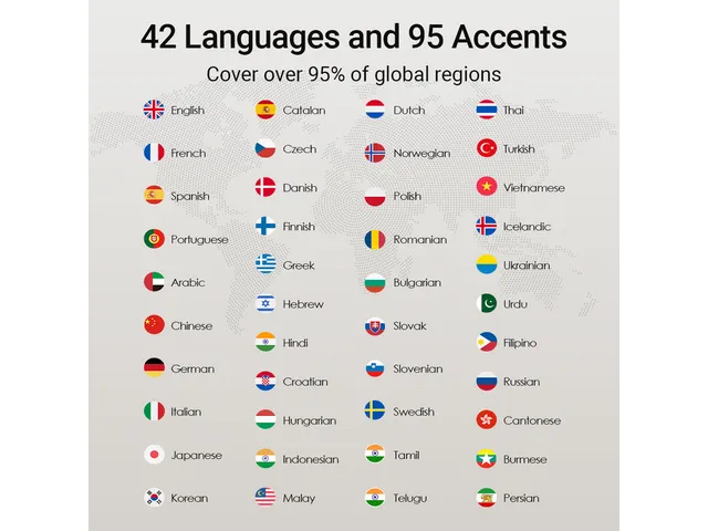 Timekettle W4 Bone Conduct Gold translator earbuds