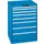 Ladenkast Key 1000x717x725mm 8laden 200kg Vu Afwerking Ral5012