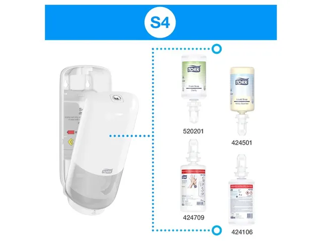 Tork 561600 S4 Elevation Zeepdispenser met Sensor Wit