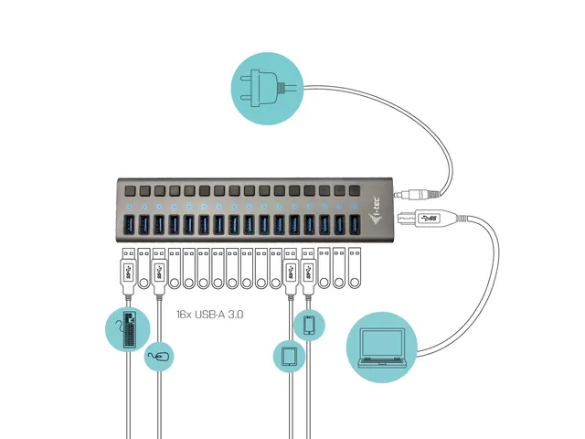 i-tec USB 3.0 HUB 16-Poorts 90 W