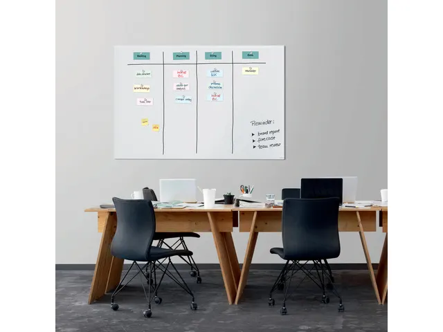 Tableau en verre magnétique XL Sigel 1500x1000x18mm blanc mat