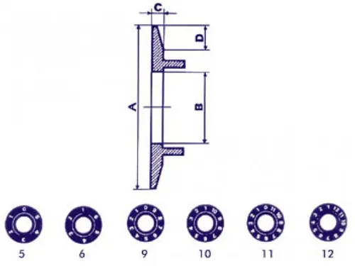 Wijzerplaat Voor 15mm Knop (Transparant - Zwart 11 Cijfers)