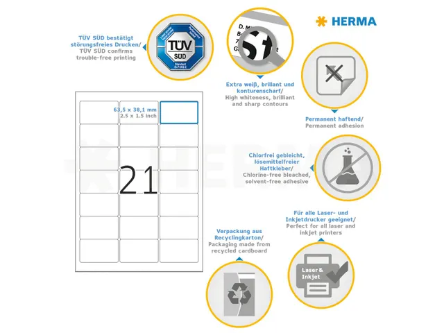 HERMA 8632 Premium etiketten A4 63,5x38,1mm Wit 210 stuks