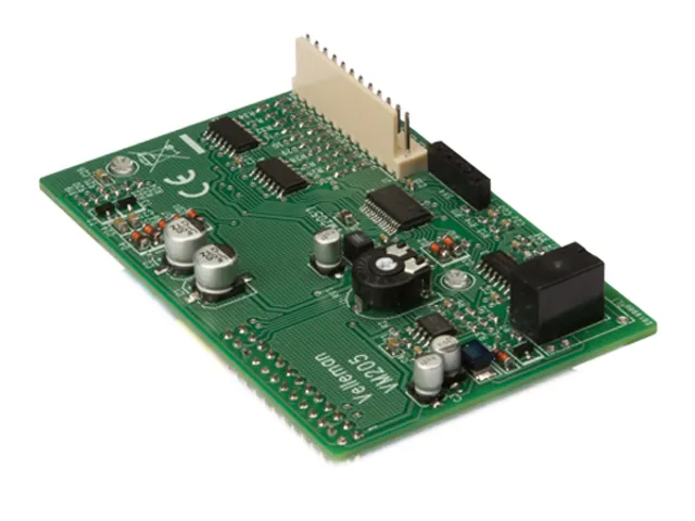 Oscilloscoop En Logic Analyzer Shield Voor Raspberry Pi