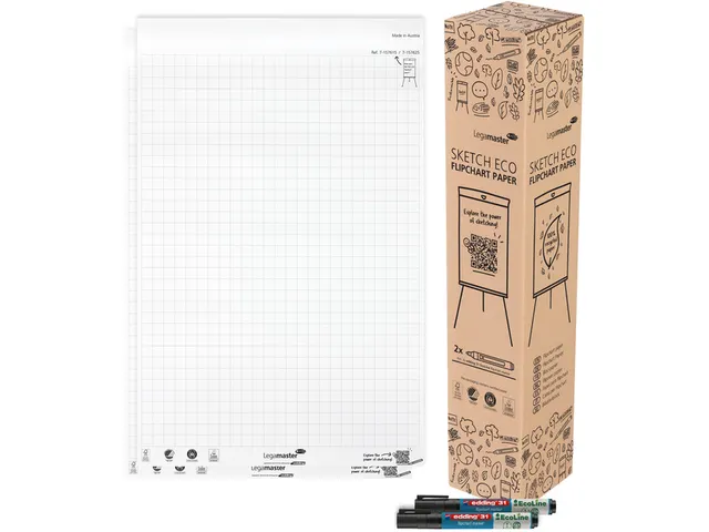 Legamaster SKETCH ECO Flipoverpapier 98x65cm Raster 2x 50vel