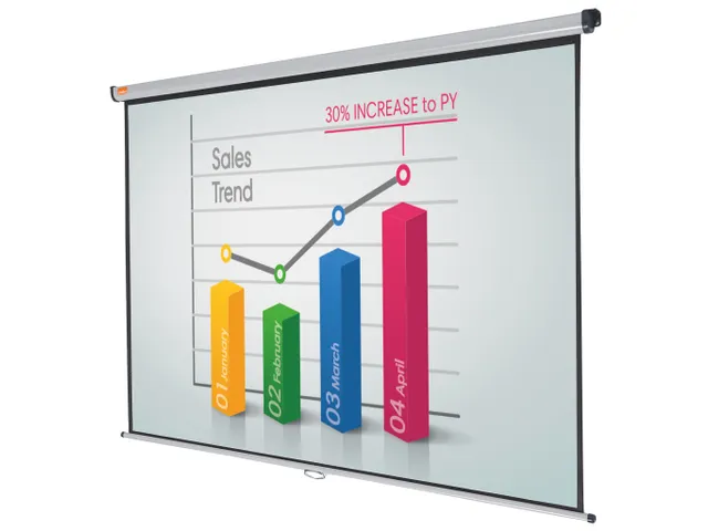 Ecran de projection mural Nobo 220x151,3cm