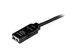 25m USB 2.0 actieve verlengkabel M/F
