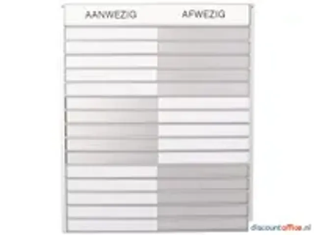 OUTLET In-uit Bord 45 Namen Aluminium Aan/afwezigheidsbord Groot Wit