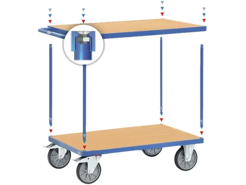 Zware Tafelwagens 2402 600kg 2 Etages 1000x700mm Houten Plaat