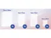 Wondsluitstrips First Aid Only doos à 140 stuks