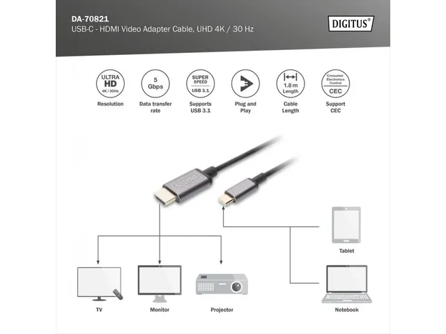 USB-C HDMI-adapter 1,8m 4K/30Hz zwart metalen behuizing