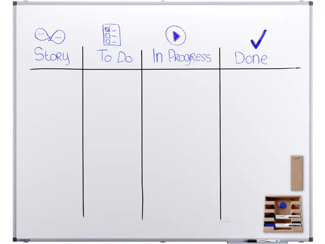 Whiteboard Legamaster premium 120x150cm