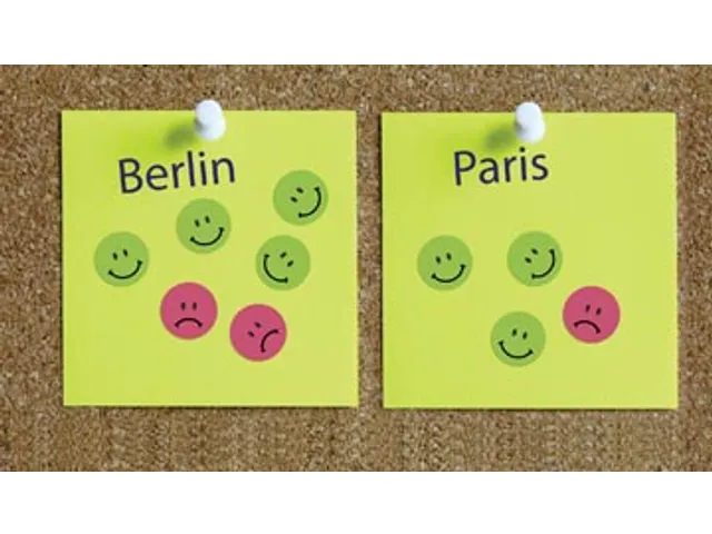 Avery rating dots diameter 19 mm 250 stuks smiley groen