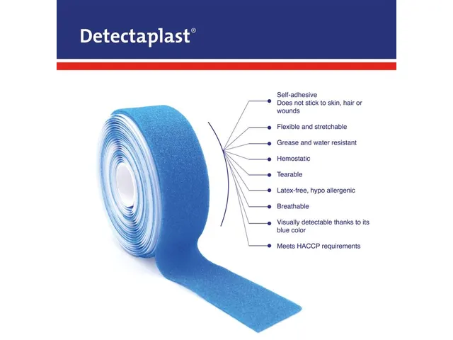 Pansement autoadhésif sans colle Detectaplast 3cm x 4,5m bleu