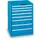 Ladenkast Code 1000x717x725mm 8laden 75kg Vu Afwerking Ral5012