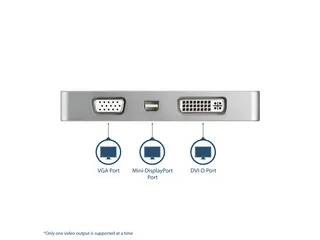 Aluminium A/v Reisadapter 4-in-1 Usb-c Naar Vga, Dvi, Hdmi Of Mdp 4k - 3