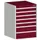 ladekast HxBxD 900x650x650mm 7laden romp RAL7035 front RAL3004