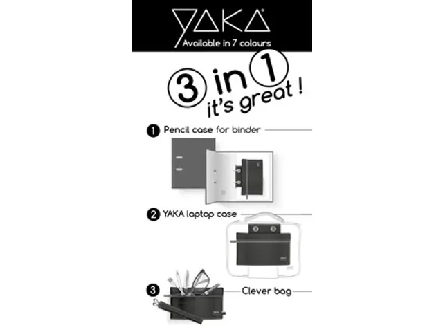 Etui 3 In 1 Kit, Zwart