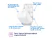 Tork 557500 T6 Toiletpapier Dispenser Twin Mid-size Elevation Wit