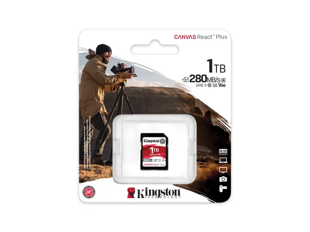 1TB Canvas React Plus SDXC UHS-II 280R/150W U3 V60 voor Full HD/4K