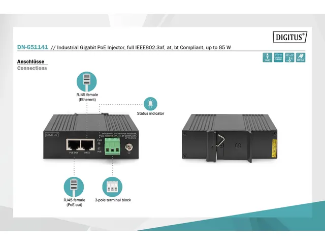 Industriële Gigabit PoE-injector IEEE802.3af, at, bt, tot 85W