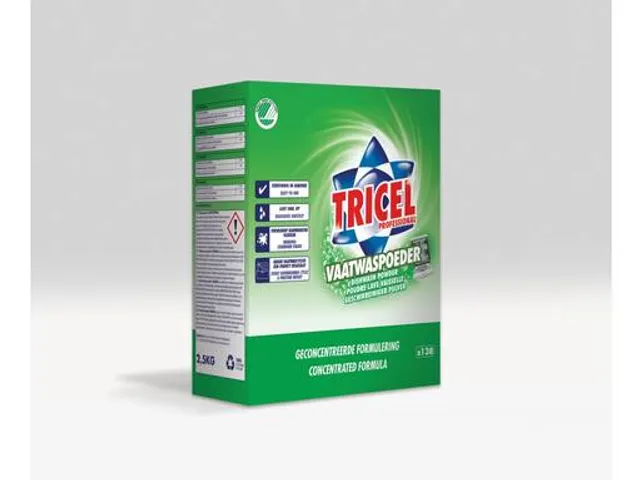 Tricel Vaatwastabletten ECO All in 1 100 stuks