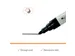 Whiteboardmarker Nobo ronde punt 3mm zwart