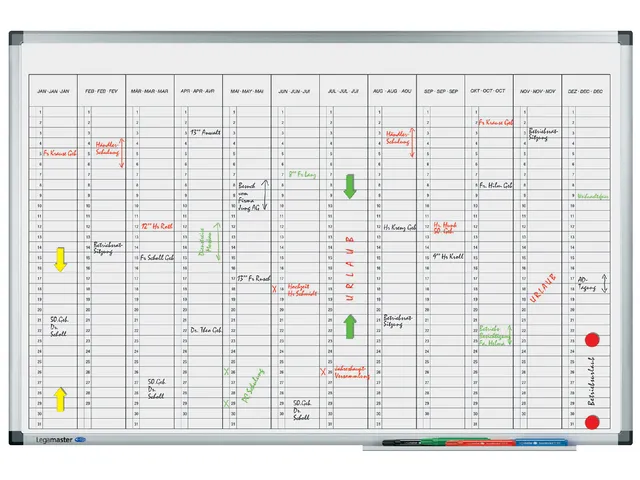 Planner Jaar Legamaster Premium Verticaal 60x90cm