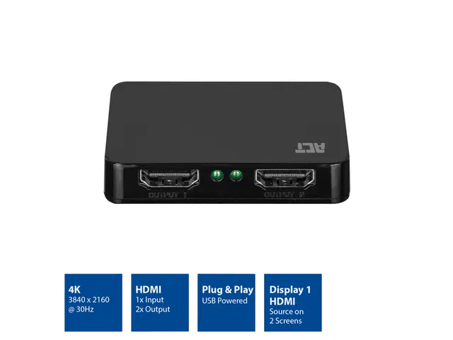Splitter ACT 4K HDMI 1.4 2 poorts