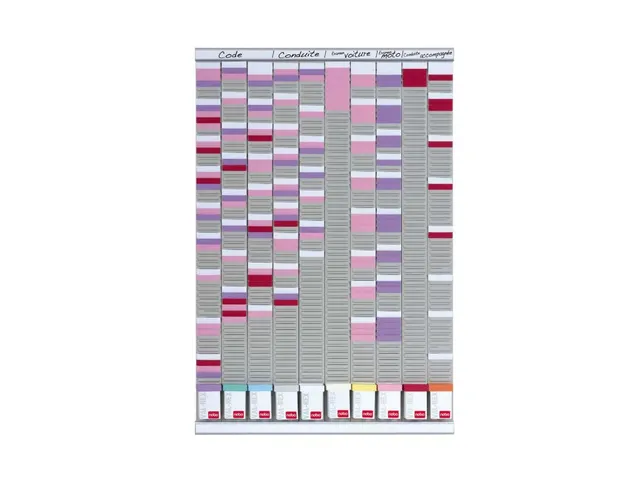 Nobo Kit T-kaart Projectplannerset 10 Index 2-54 Sleuven