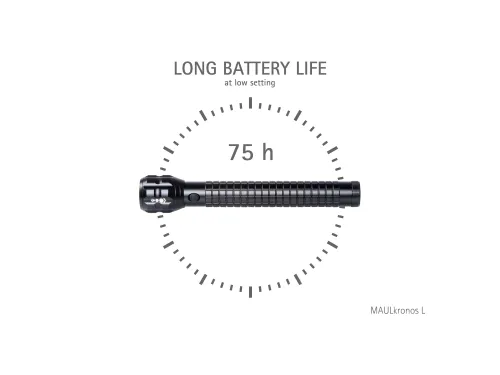 Zaklamp MAUL Kronos L LED 26cm lichtbereik 280m 8W