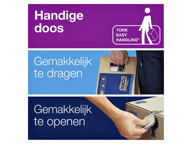 Tork 290163 Handdoek Singlefold H3 Z-vouw Advanced Wit 15x250 vel