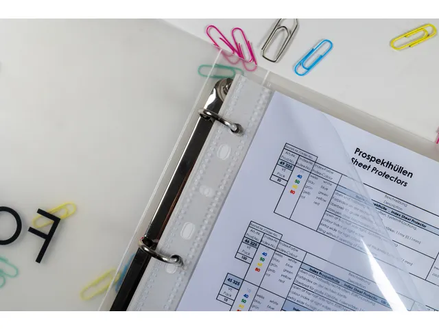 Showtas Transparant Met Gele Indexstrook En 11-Gaats Perforatierand 10