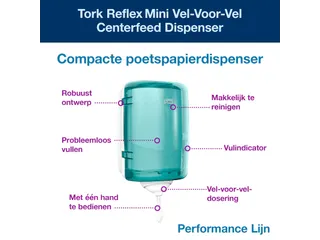 Tork 473167 Reflex Mini Centerfeed Dispenser Wit/Turquoise M3 - 7