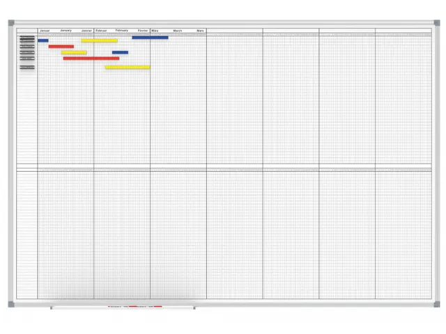 Jaarplanner MAULstandard Magnetisch 14 maanden 100x150cm
