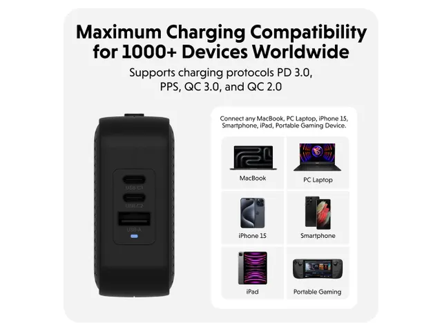 Targus Hyper Juice Travel Charger 70W GaN USB-C Zwart