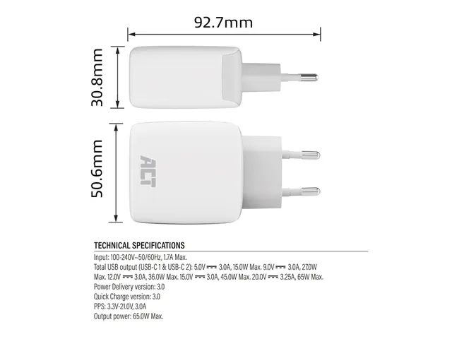 Oplader ACT 65w 2-poorts usb c wit