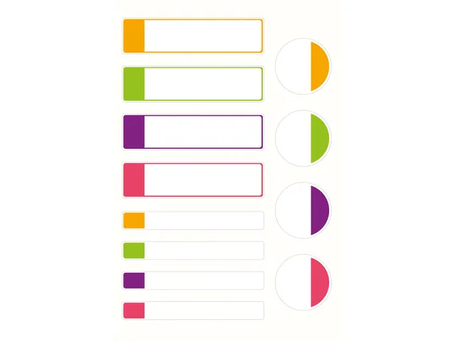 Etiquettes Avery plastifiées multicolore fluor, 24 pieces