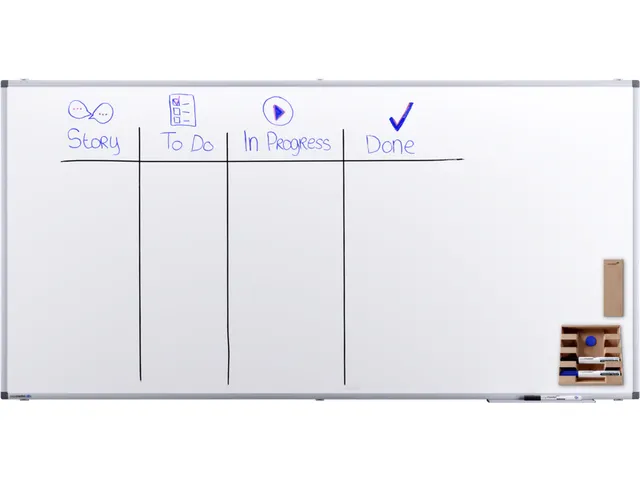 Whiteboard Legamaster premium 90x180cm