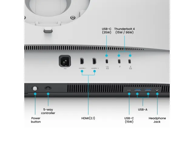 Ecran PC 32 inch BenQ MA320UG 4K