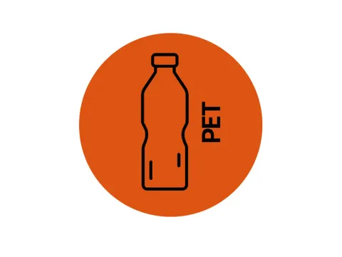 Forex Afvalstroomplaatje PET