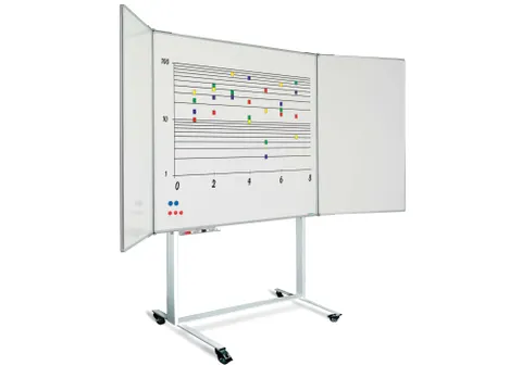 Verrijdbaar onderstel voor RC borden vanaf 120x150cm wit