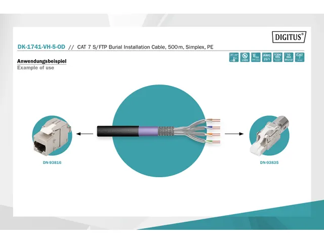 Cat 7 S/FTP Ondergrondse Installatiekabel 500m Simplex PE Zwart