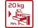 R21562005 Wkz.set i.Wks.wagon GEDWorker 119-delig