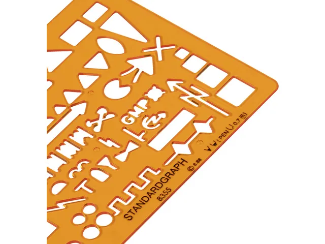 Sjabloon Standardgraph NATO troepen formaties